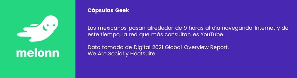 Tiempo de navegación de los Méxicanos en internet