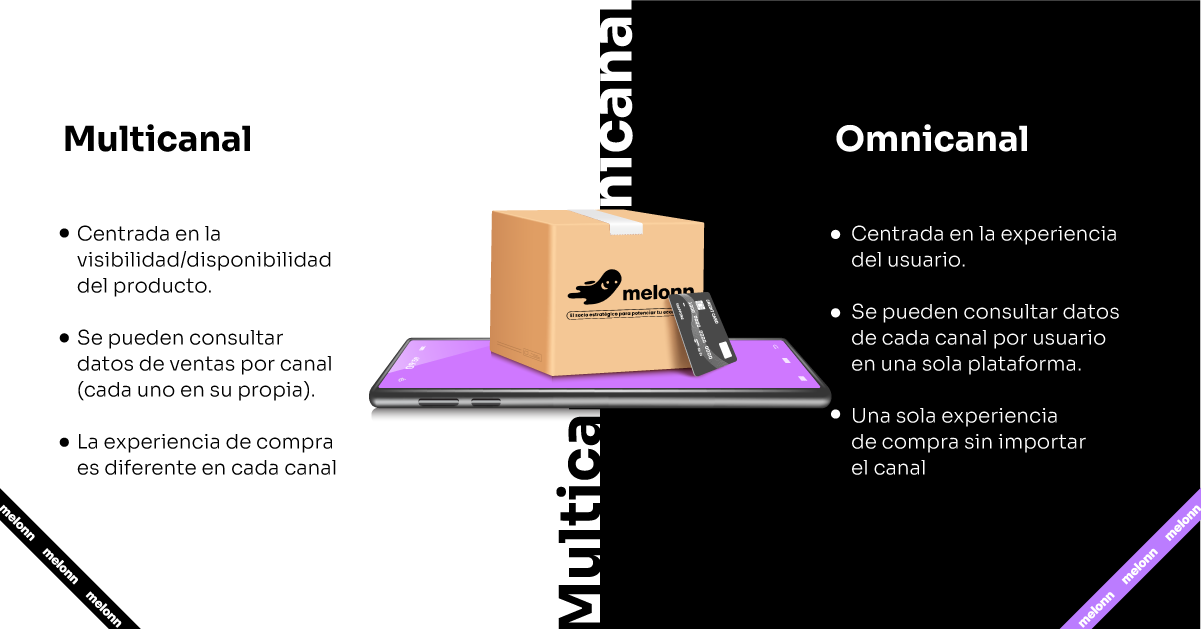 Diferencia entre Omnicanal y Multicanal